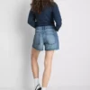A Primark-kollekció | pamut farmerrövidnadrág