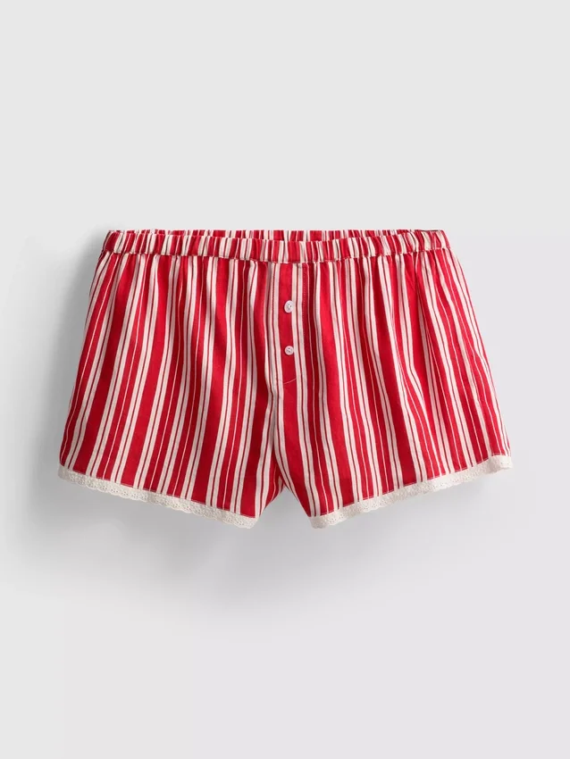 A Primark-szcénában | csipkés csíkos boxeralsó