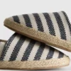 Espadrillok